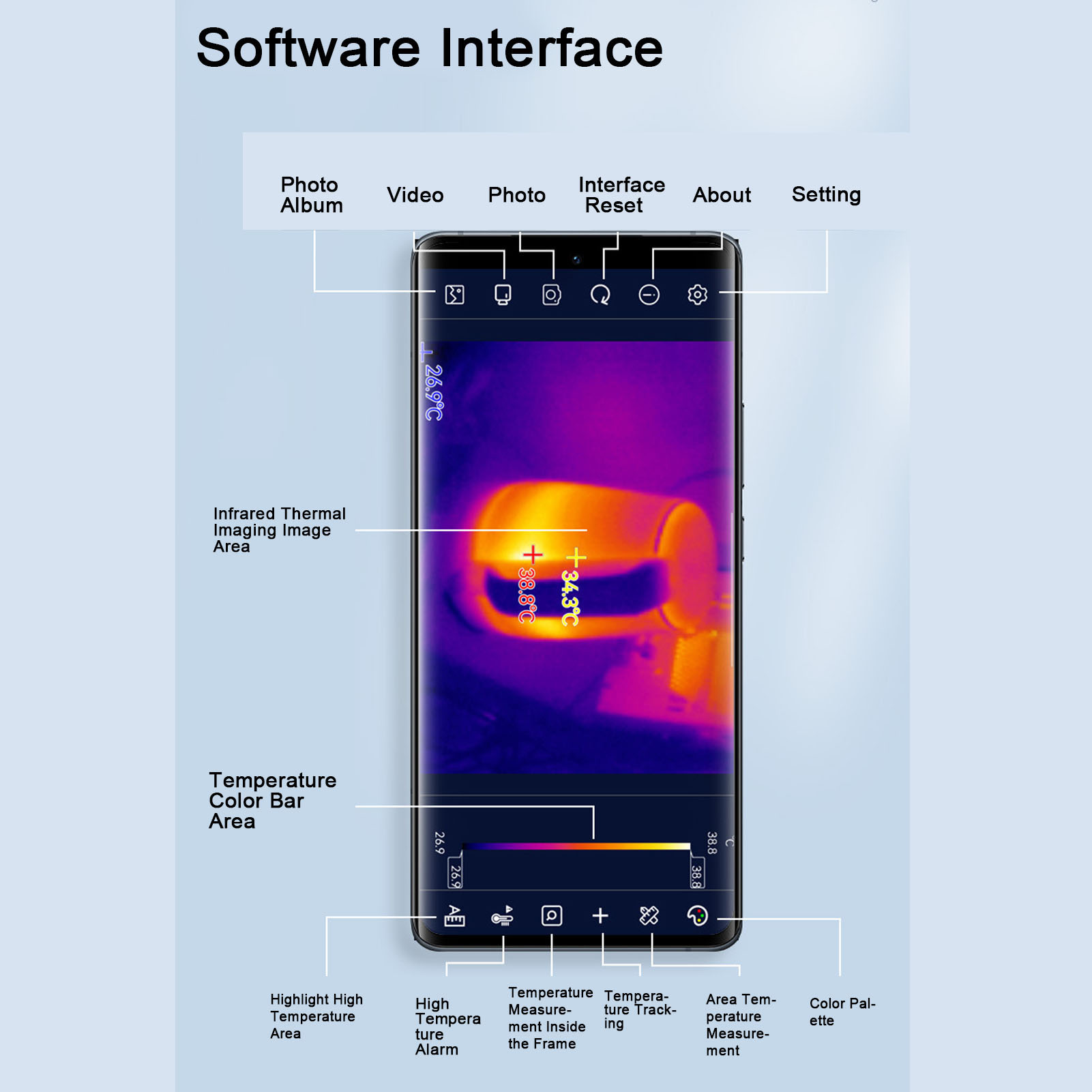열화상 카메라 256x192 해상도 25Hz IP54  - Thermal Imaging Camera 256X192 리뷰 및 가격