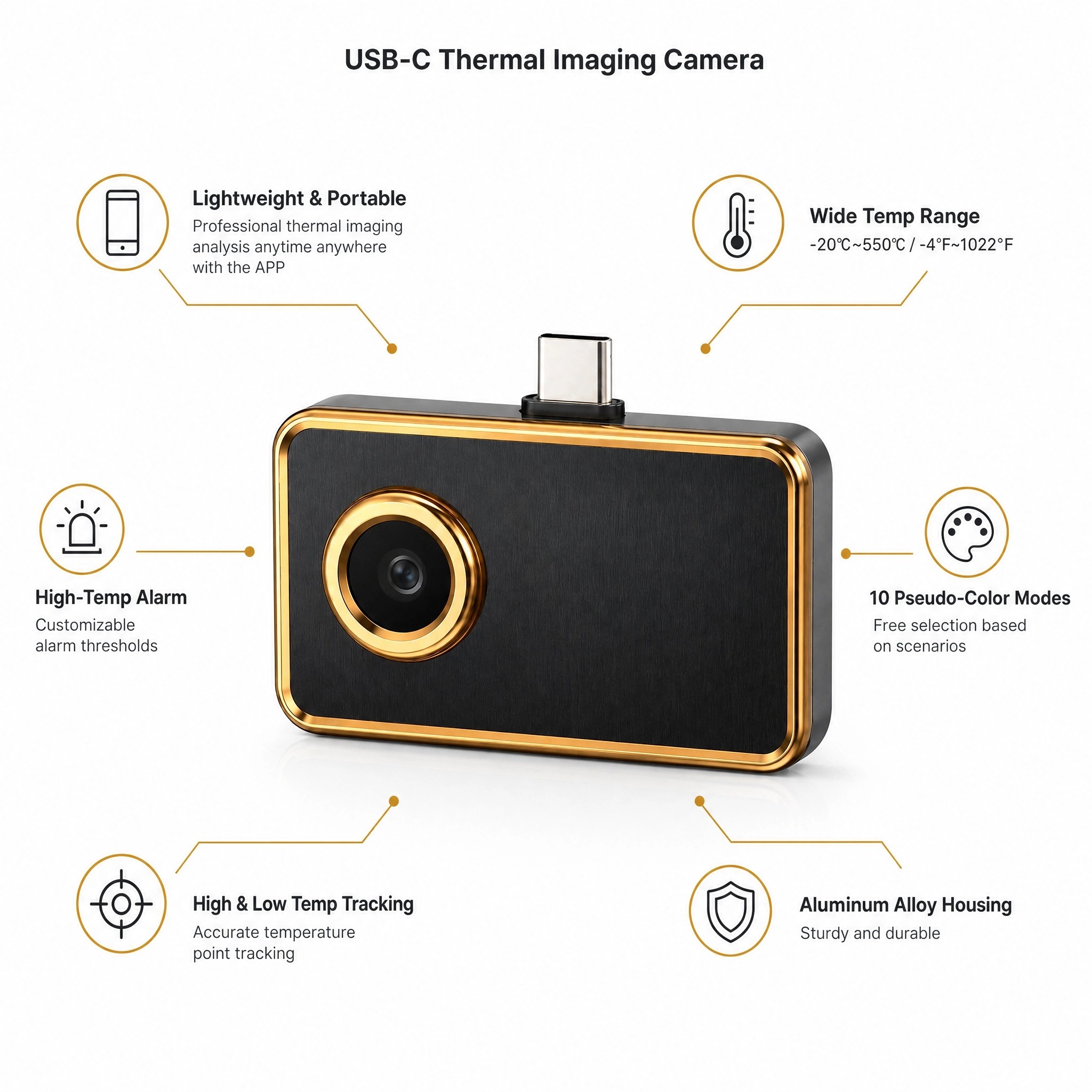 256x192 IR 해상도 열화상 카메라, 25Hz,  - Thermal Imaging Camera 256X192 리뷰 및 가격