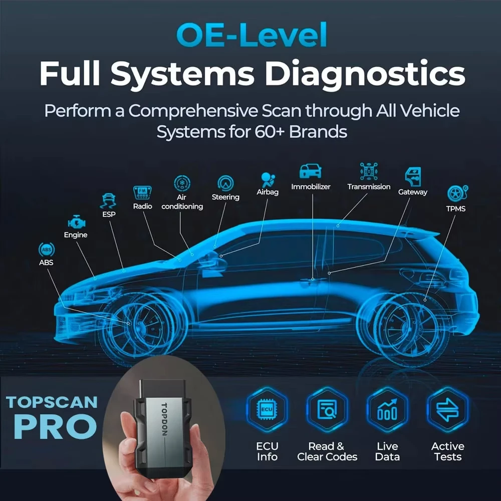 탑돈 탑스캔 프로 무선 OBD2 스캐너 코드 리더 풀  - Topdon Tc001 Thermal Camera 리뷰 및 가격