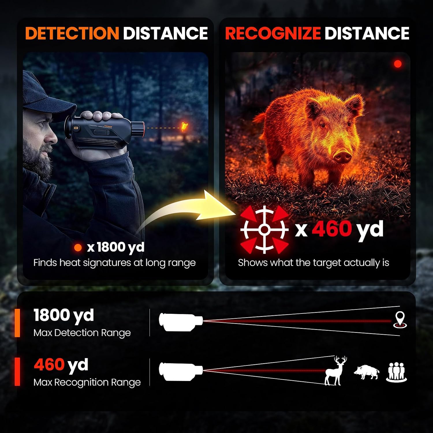 GOYOJO G325 G315 사냥용 열화상 단안경,  - Thermal Scope Night Vision Monocular 리뷰 및 가격
