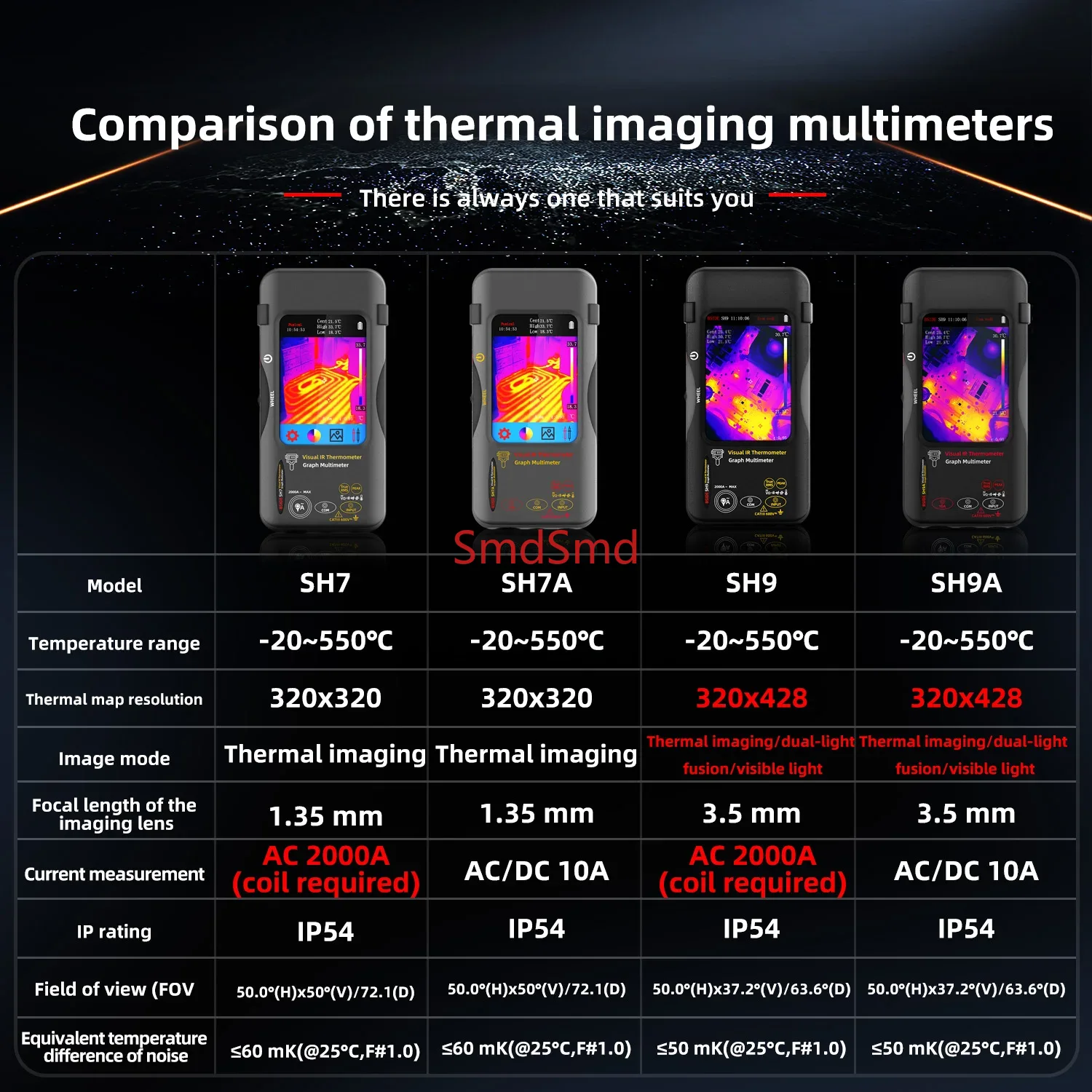 SH9A SH7A SH9 SH7 고해상도 열화상 카메라 - Thermal Imager Pcb Repair 리뷰 및 가격